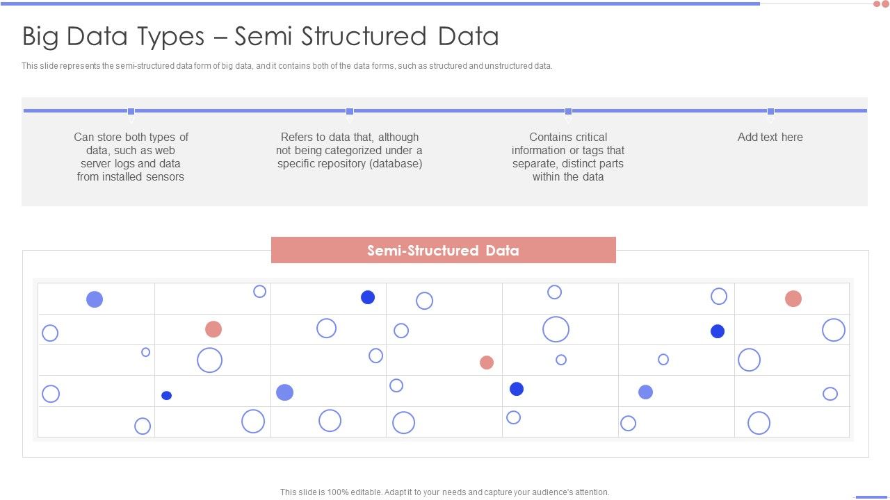Data_Analytics_Management_Big_Data_Types_Semi_Structured_Data_Formats_PDF_Slide_1.jpg