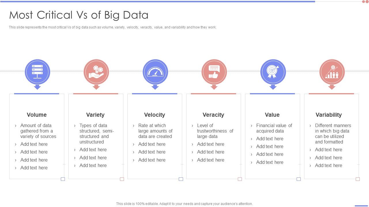 Data_Analytics_Management_Most_Critical_Vs_Of_Big_Data_Ideas_PDF_Slide_1.jpg