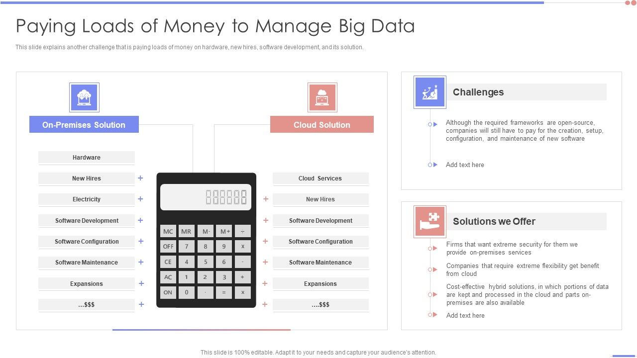 Data_Analytics_Management_Paying_Loads_Of_Money_To_Manage_Big_Data_Guidelines_PDF_Slide_1.jpg