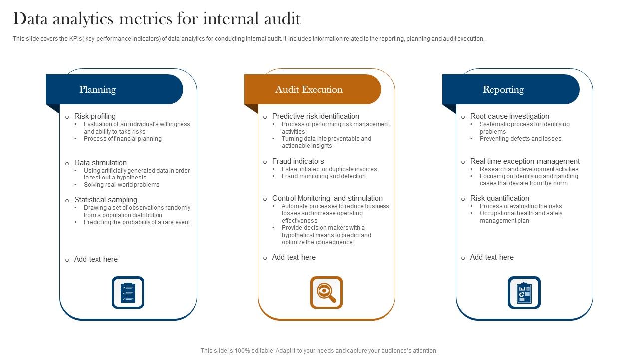 Data_Analytics_Metrics_For_Internal_Audit_Ppt_Model_Outfit_PDF_Slide_1.jpg