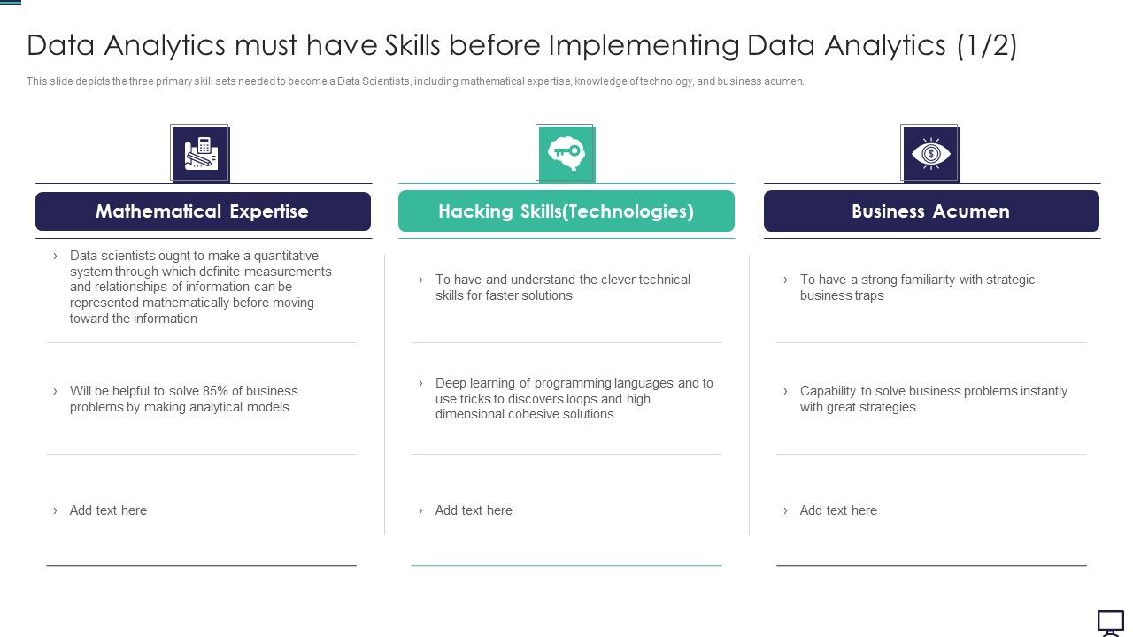 Data_Analytics_Must_Have_Skills_Before_Implementing_Data_Analytics_Ppt_Ideas_PDF_Slide_1.jpg