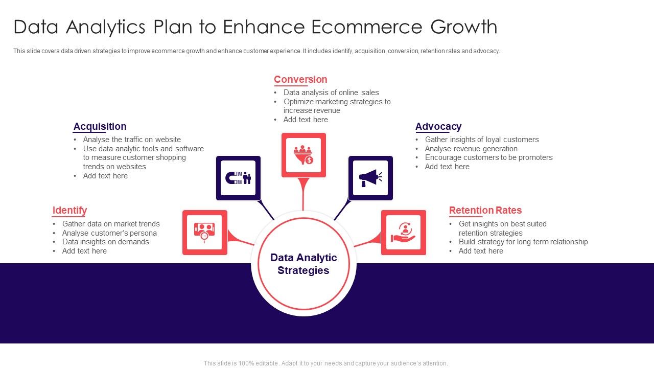 Data_Analytics_Plan_To_Enhance_Ecommerce_Growth_Download_PDF_Slide_1.jpg