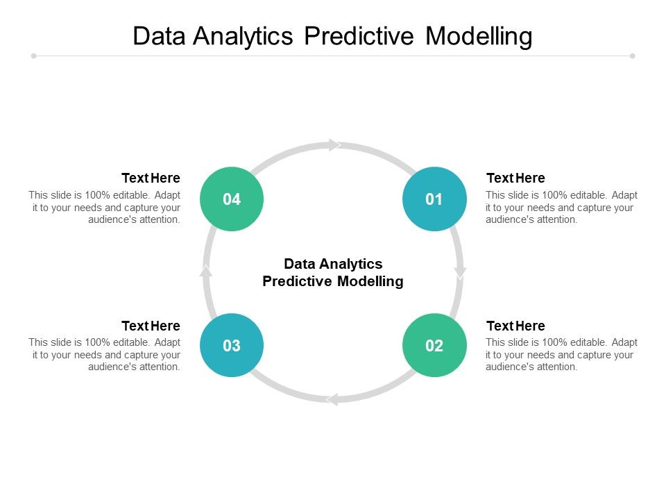 Data_Analytics_Predictive_Modelling_Ppt_PowerPoint_Presentation_Professional_Slides_Cpb_Slide_1.jpg