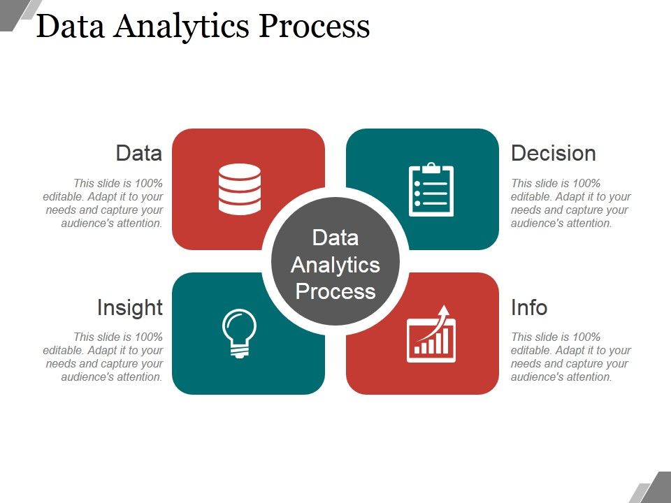 Data_Analytics_Process_Ppt_PowerPoint_Presentation_Background_Designs_Slide_1.jpg