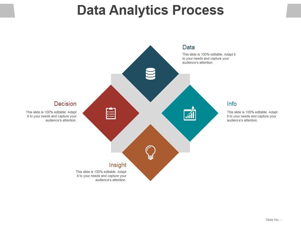 Data_Analytics_Process_Ppt_PowerPoint_Presentation_Show_Example_Slide_1.jpg