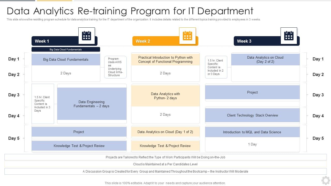 Data_Analytics_Re_Training_Program_For_IT_Department_Designs_PDF_Slide_1.jpg