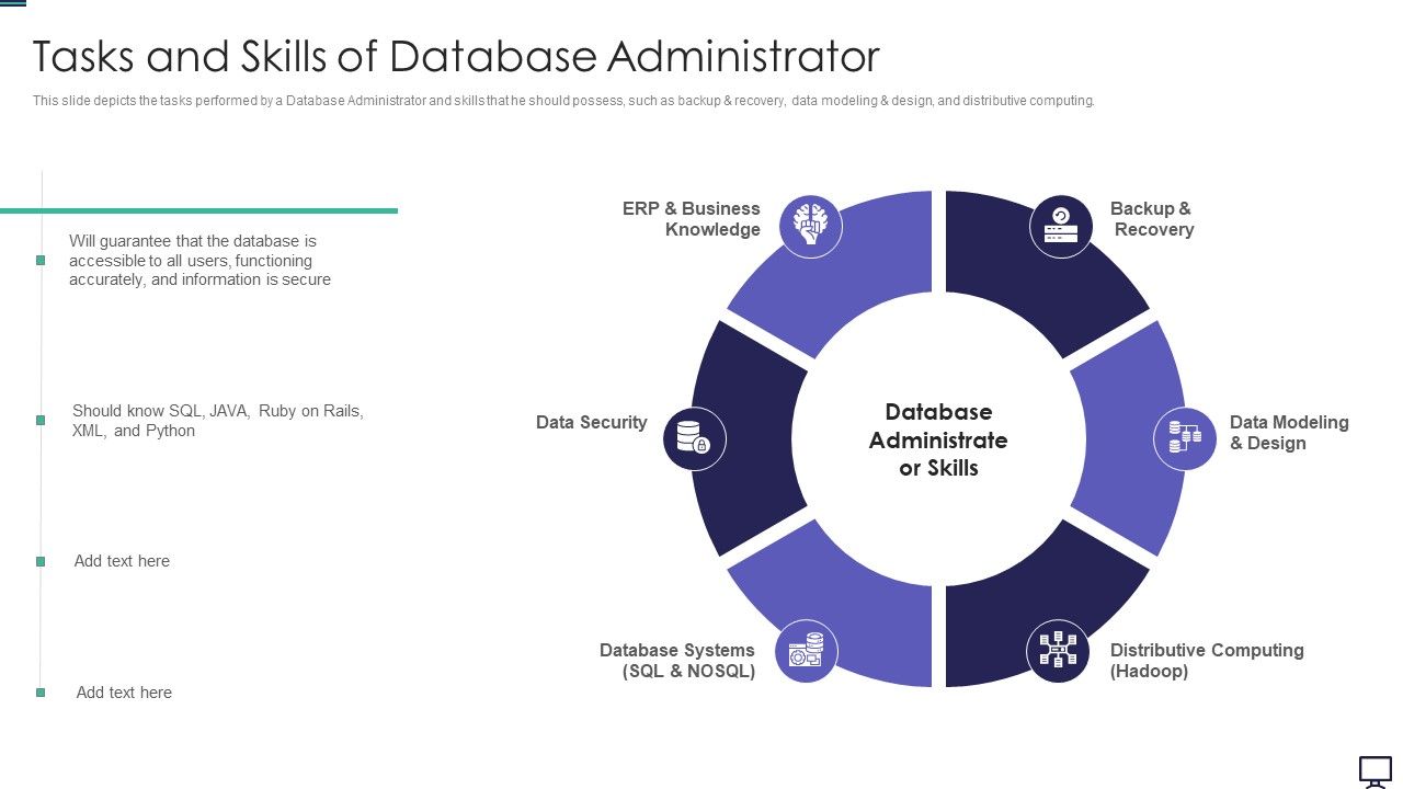 Data_Analytics_Tasks_And_Skills_Of_Database_Administrator_Ppt_Visual_Aids_PDF_Slide_1.jpg
