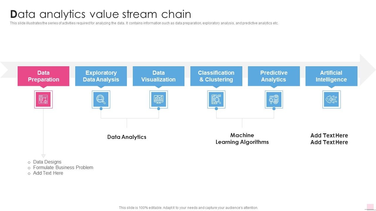 Data_Analytics_Value_Stream_Chain_Business_Analysis_Modification_Toolkit_Summary_PDF_Slide_1.jpg