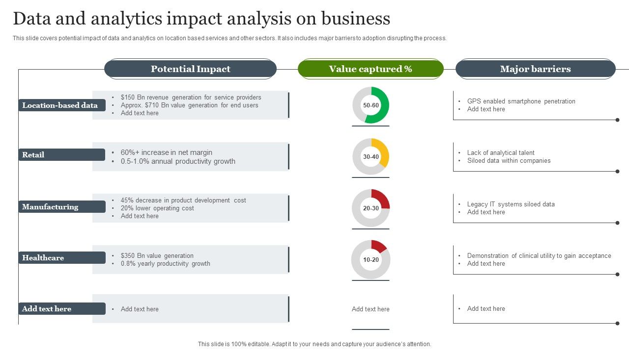 Data_And_Analytics_Impact_Analysis_On_Business_Slides_PDF_Slide_1.jpg