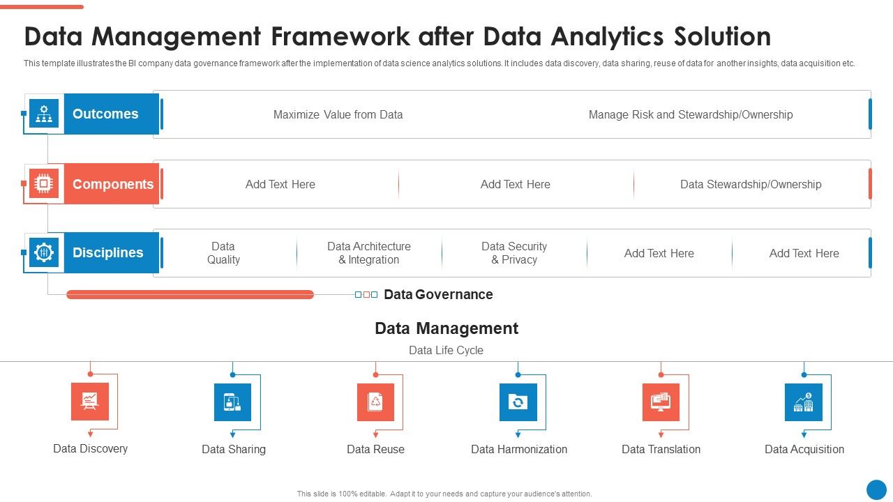 Data_And_Analytics_Playbook_Data_Management_Framework_After_Data_Analytics_Solution_Designs_PDF_Slide_1.jpg