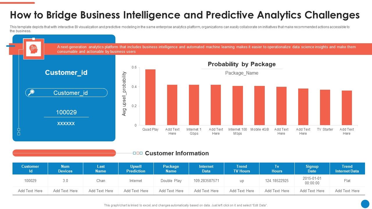 Data_And_Analytics_Playbook_How_To_Bridge_Business_Intelligence_And_Predictive_Graphics_PDF_Slide_1.jpg