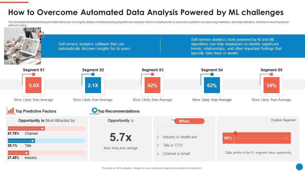 Data_And_Analytics_Playbook_How_To_Overcome_Automated_Data_Analysis_Powered_By_Ml_Diagrams_PDF_Slide_1.jpg