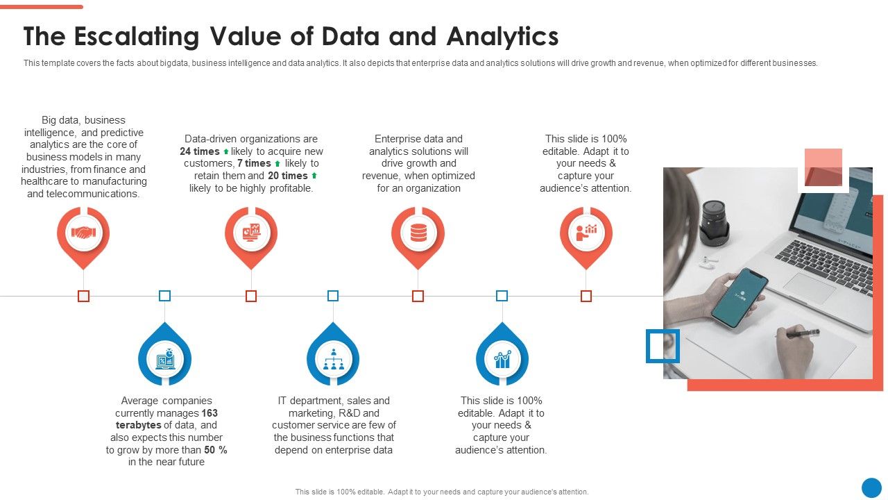 Data_And_Analytics_Playbook_The_Escalating_Value_Of_Data_And_Analytics_Formats_PDF_Slide_1.jpg