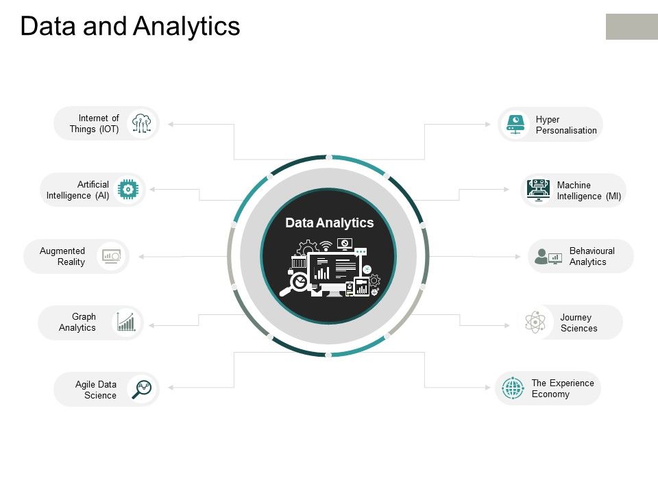 Data_And_Analytics_Ppt_PowerPoint_Presentation_Gallery_Graphics_Pictures_Slide_1.jpg