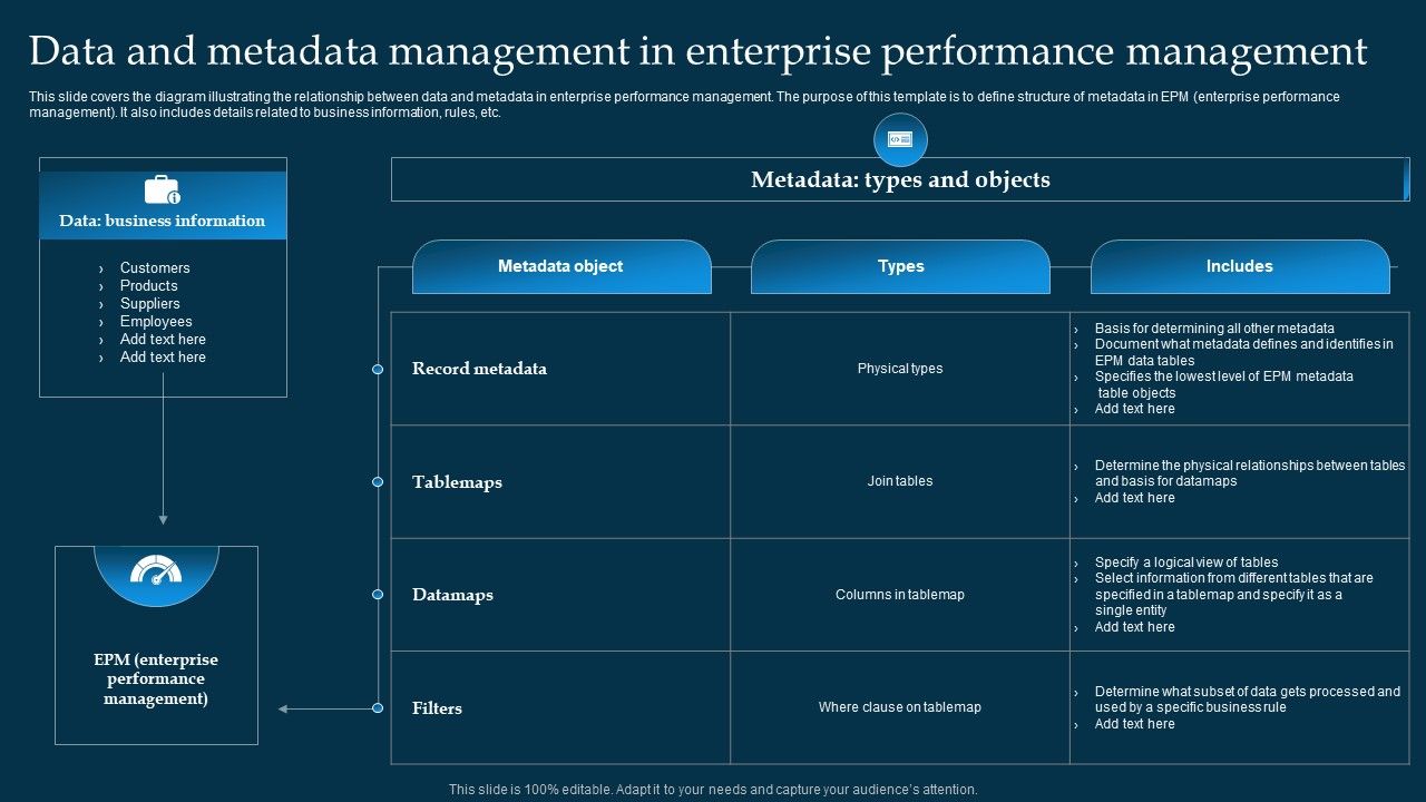 Data_And_Metadata_Management_In_Enterprise_Performance_Management_Brochure_PDF_Slide_1.jpg