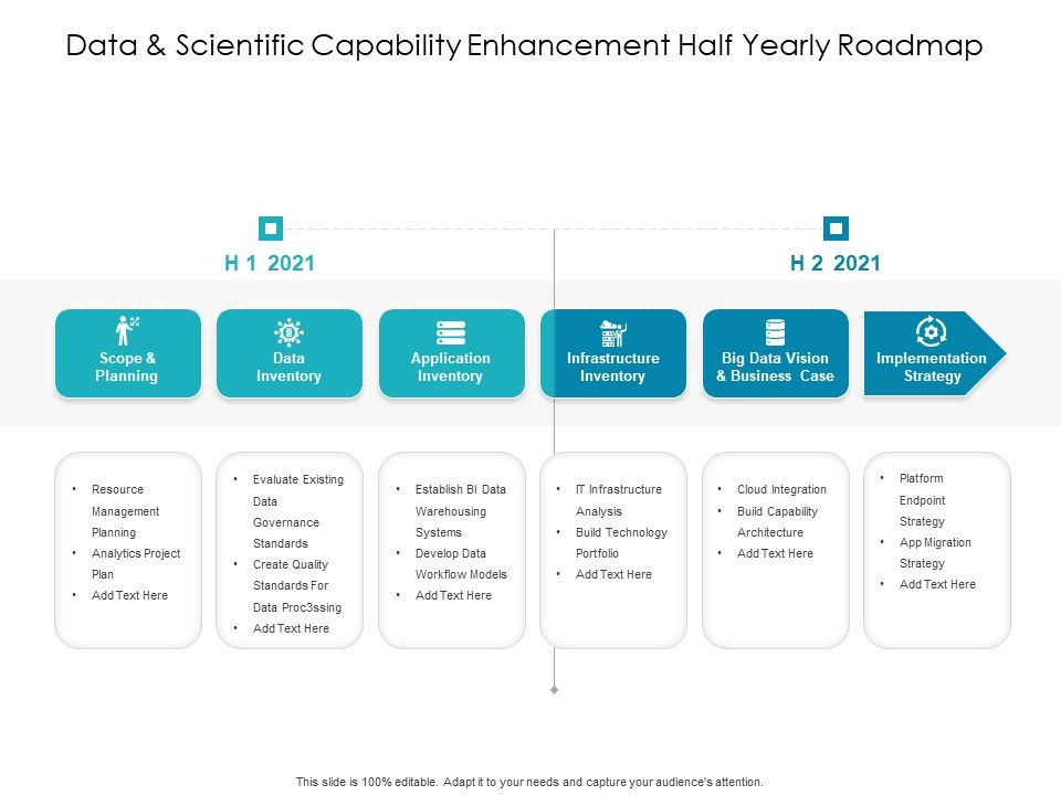 Data_And_Scientific_Capability_Enhancement_Half_Yearly_Roadmap_Background_Slide_1.jpg