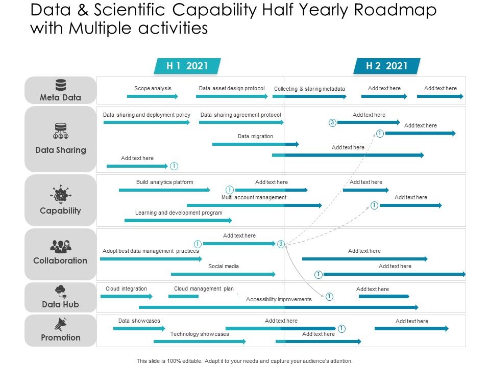 Data_And_Scientific_Capability_Half_Yearly_Roadmap_With_Multiple_Activities_Elements_Slide_1.jpg