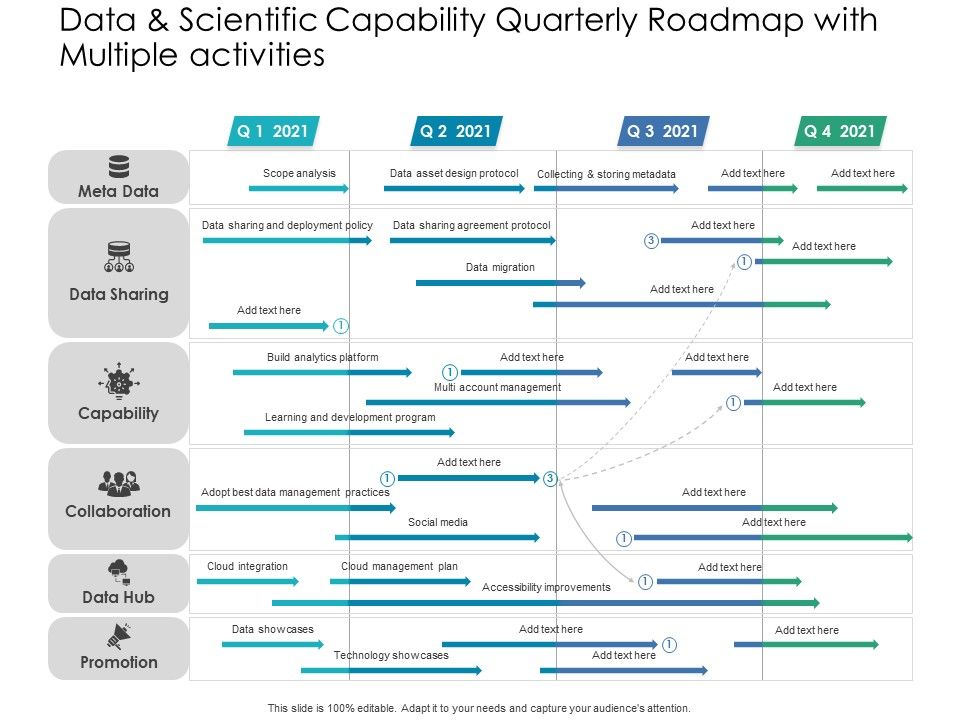 Data_And_Scientific_Capability_Quarterly_Roadmap_With_Multiple_Activities_Ideas_Slide_1.jpg
