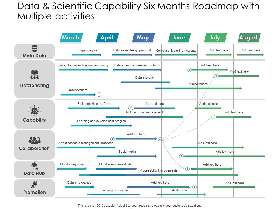 Data_And_Scientific_Capability_Six_Months_Roadmap_With_Multiple_Activities_Elements_Slide_1.jpg