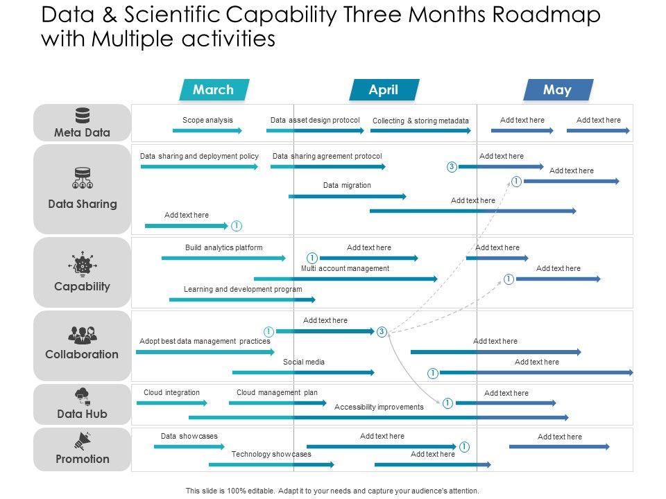 Data_And_Scientific_Capability_Three_Months_Roadmap_With_Multiple_Activities_Designs_Slide_1.jpg
