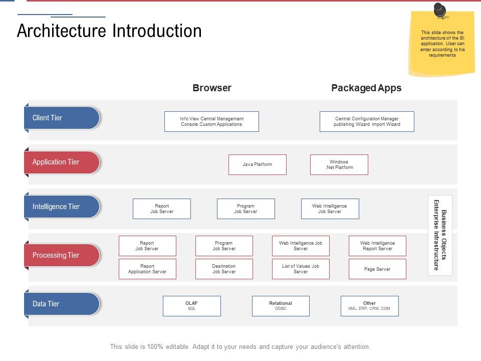 Data_Assimilation_Architecture_Introduction_Ppt_Professional_Structure_PDF_Slide_1.jpg