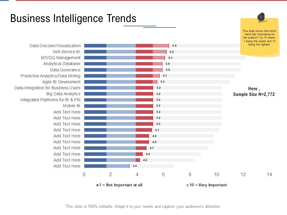 Data_Assimilation_Business_Intelligence_Trends_Bid_Ppt_Show_Example_Introduction_PDF_Slide_1.jpg