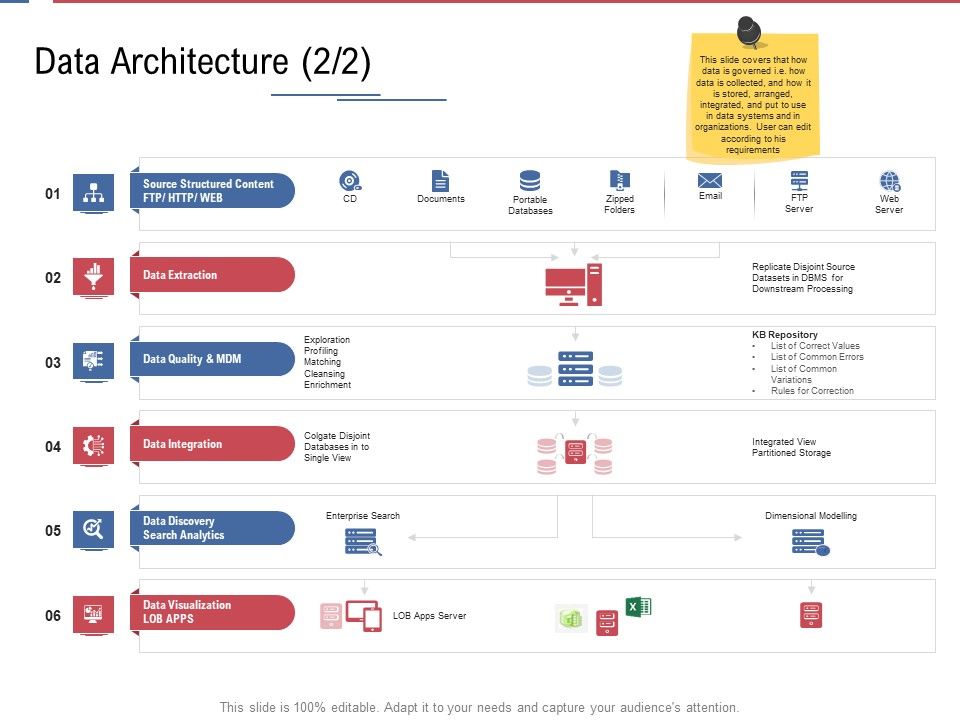 Data_Assimilation_Data_Architecture_Errors_Ppt_Ideas_Template_PDF_Slide_1.jpg