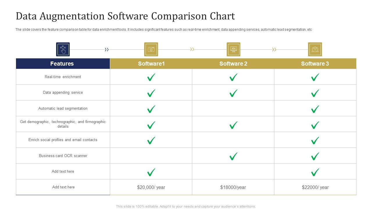 Data_Augmentation_Software_Comparison_Chart_Ppt_Visual_Aids_Show_PDF_Slide_1.jpg