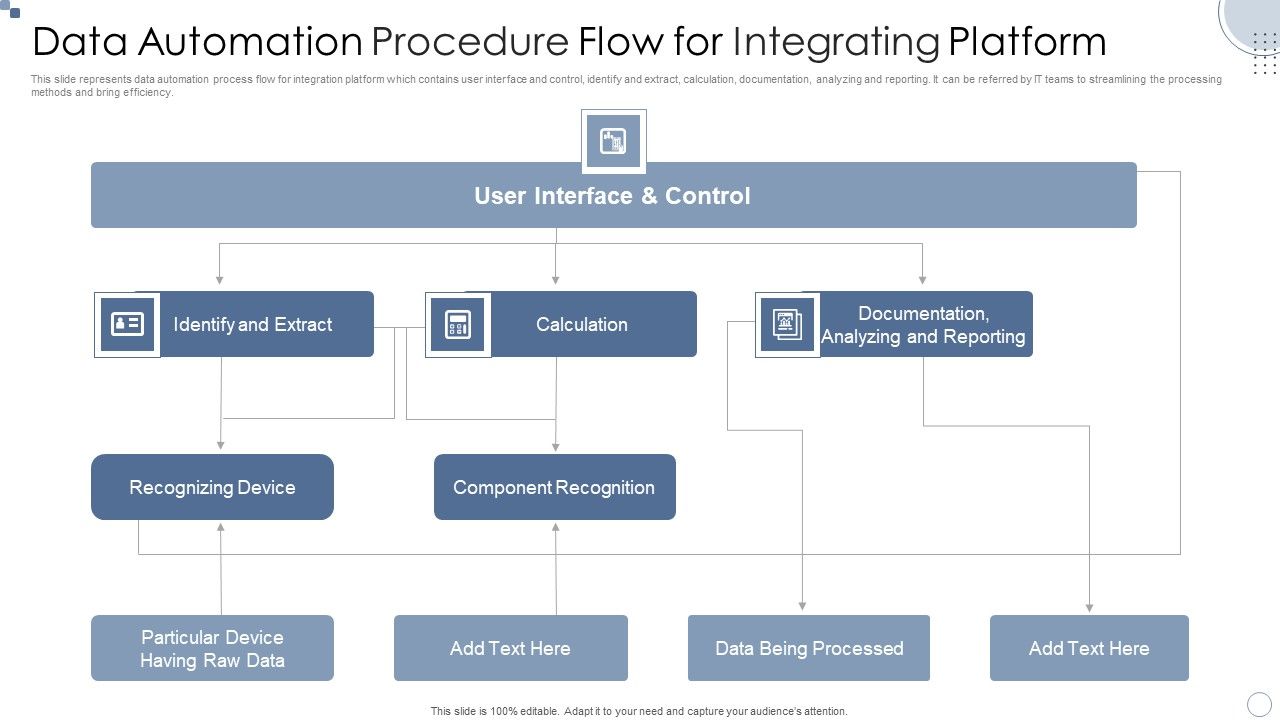Data_Automation_Procedure_Flow_For_Integrating_Platform_Ppt_PowerPoint_Presentation_Infographic_Template_Vector_PDF_Slide_1.jpg