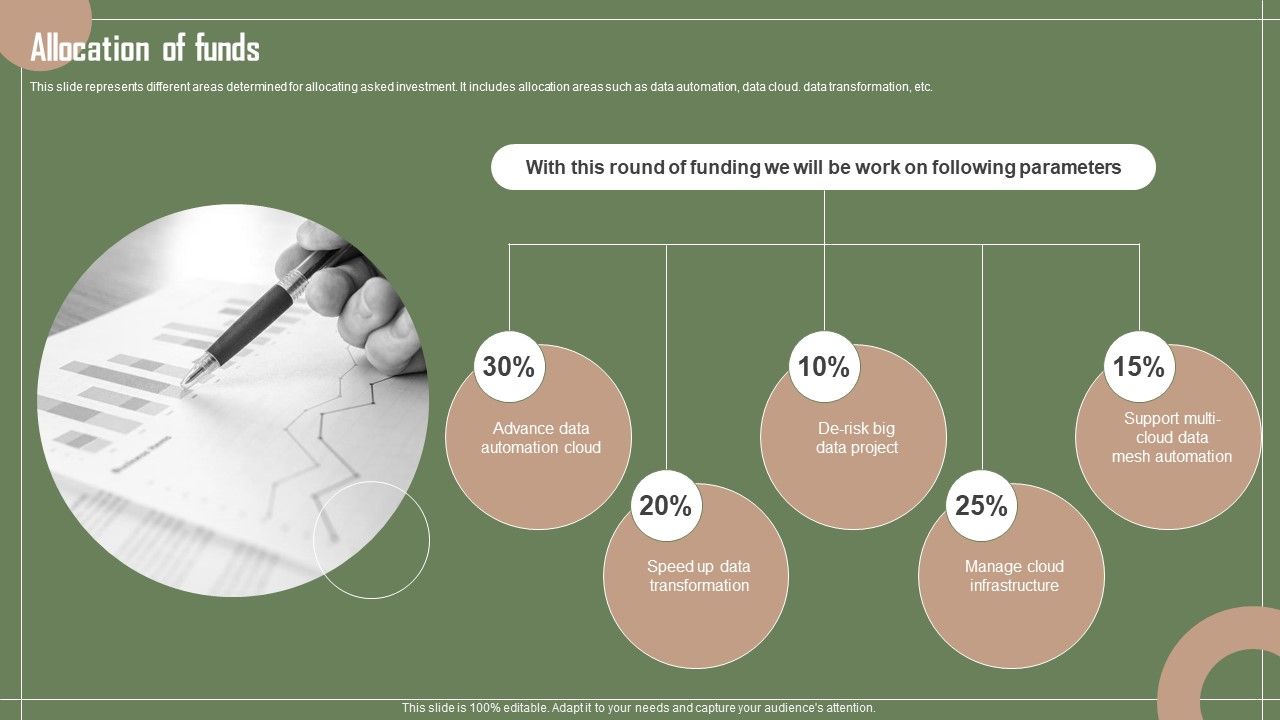 Data_Automation_Solution_Investor_Funding_Presentation_Allocation_Of_Funds_Ideas_PDF_Slide_1.jpg
