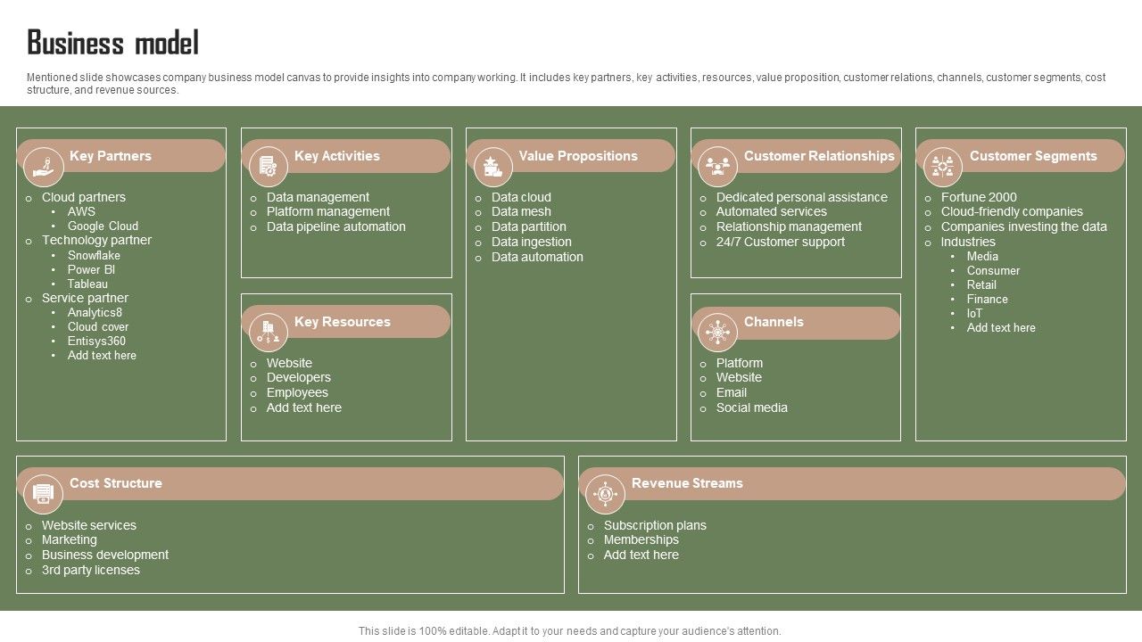 Data_Automation_Solution_Investor_Funding_Presentation_Business_Model_Information_PDF_Slide_1.jpg