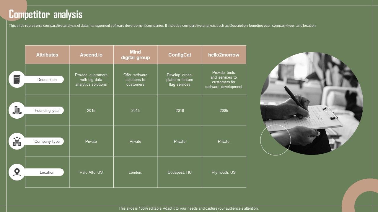 Data_Automation_Solution_Investor_Funding_Presentation_Competitor_Analysis_Summary_PDF_Slide_1.jpg