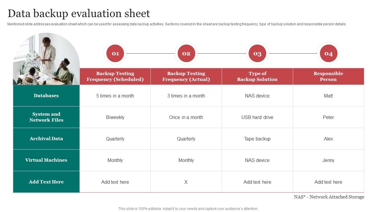 Data_Backup_Evaluation_Sheet_Improving_Cybersecurity_With_Incident_Mockup_PDF_Slide_1.jpg