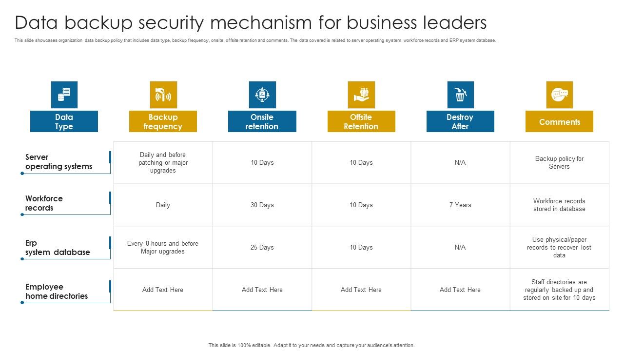 Data_Backup_Security_Mechanism_For_Business_Leaders_Infographics_PDF_Slide_1.jpg
