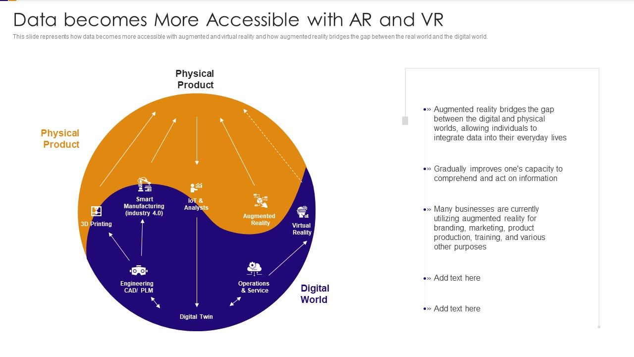Data_Becomes_More_Accessible_With_AR_And_VR_Ppt_PowerPoint_Presentation_Gallery_Guidelines_PDF_Slide_1.jpg