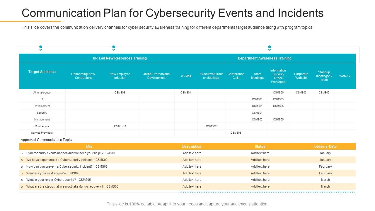 Data_Breach_Prevention_Recognition_Communication_Plan_For_Cybersecurity_Events_And_Incidents_Pictures_PDF_Slide_1.jpg
