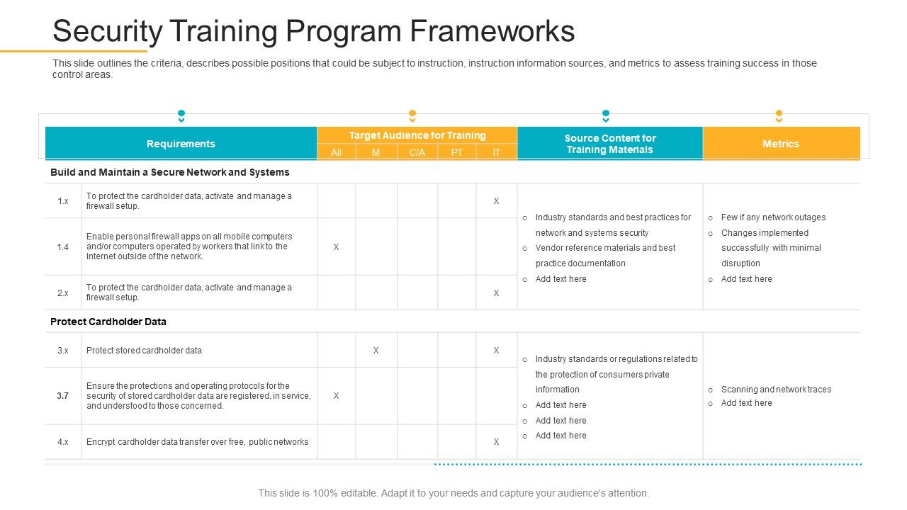 Data_Breach_Prevention_Recognition_Security_Training_Program_Frameworks_Mockup_PDF_Slide_1.jpg