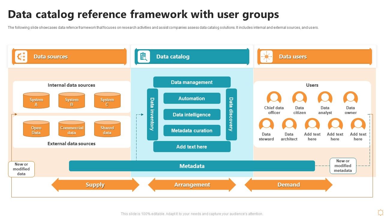 Data_Catalog_Reference_Framework_With_User_Groups_Ppt_Ideas_Guide_PDF_Slide_1.jpg