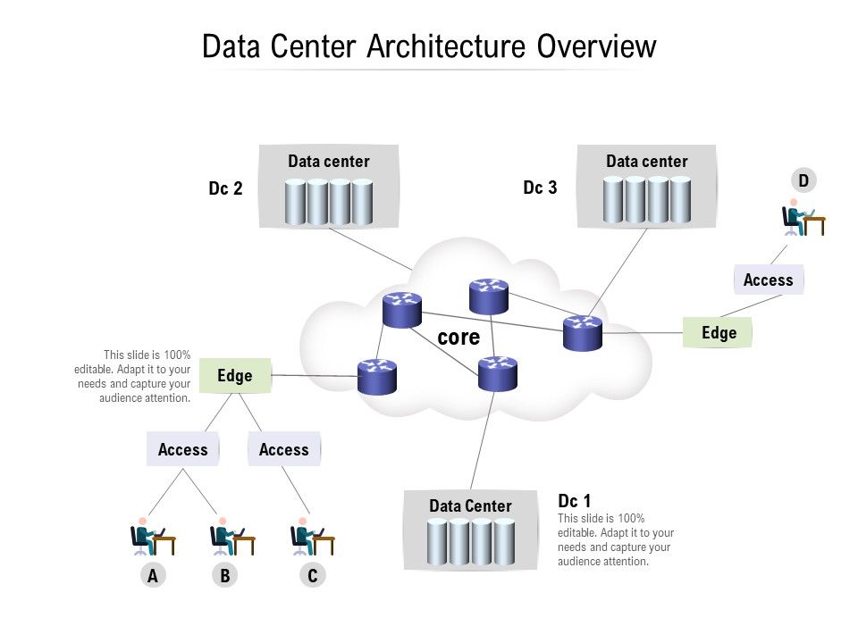Data_Center_Architecture_Overview_Ppt_PowerPoint_Presentation_Styles_Slide_1.jpg