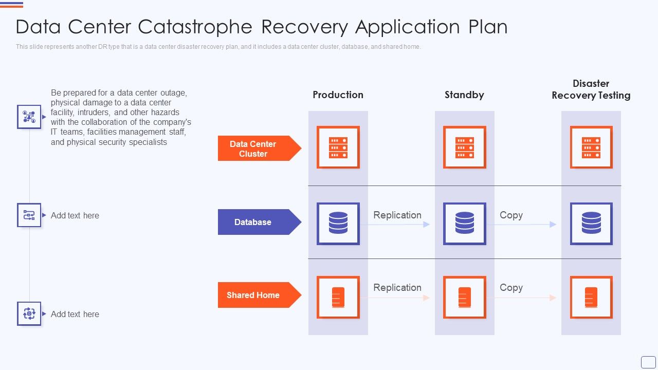 Data_Center_Catastrophe_Recovery_Application_Plan_Topics_PDF_Slide_1.jpg