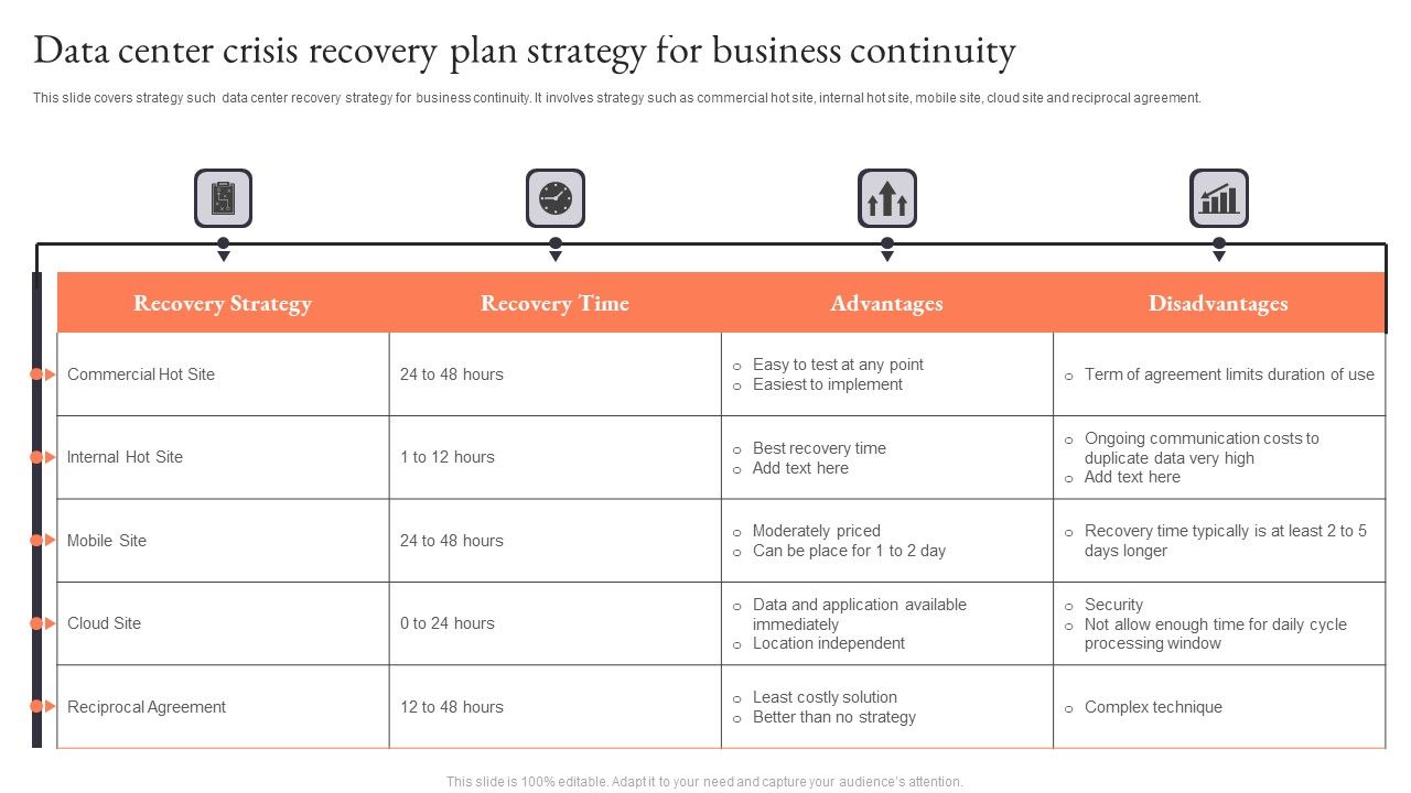 Data_Center_Crisis_Recovery_Plan_Strategy_For_Business_Continuity_Sample_PDF_Slide_1.jpg