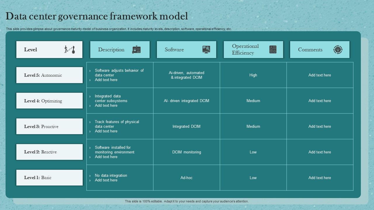 Data_Center_Governance_Framework_Model_Ppt_Model_Display_PDF_Slide_1.jpg