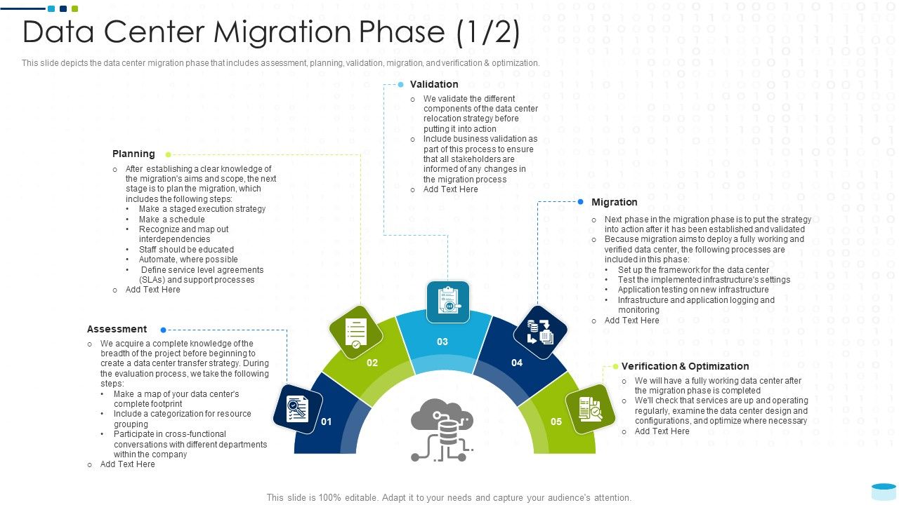Data_Center_Infrastructure_Management_IT_Data_Center_Migration_Phase_Assessment_Structure_PDF_Slide_1.jpg