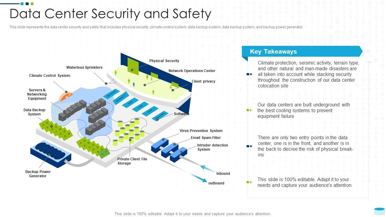 Data_Center_Infrastructure_Management_IT_Data_Center_Security_And_Safety_Demonstration_PDF_Slide_1.jpg