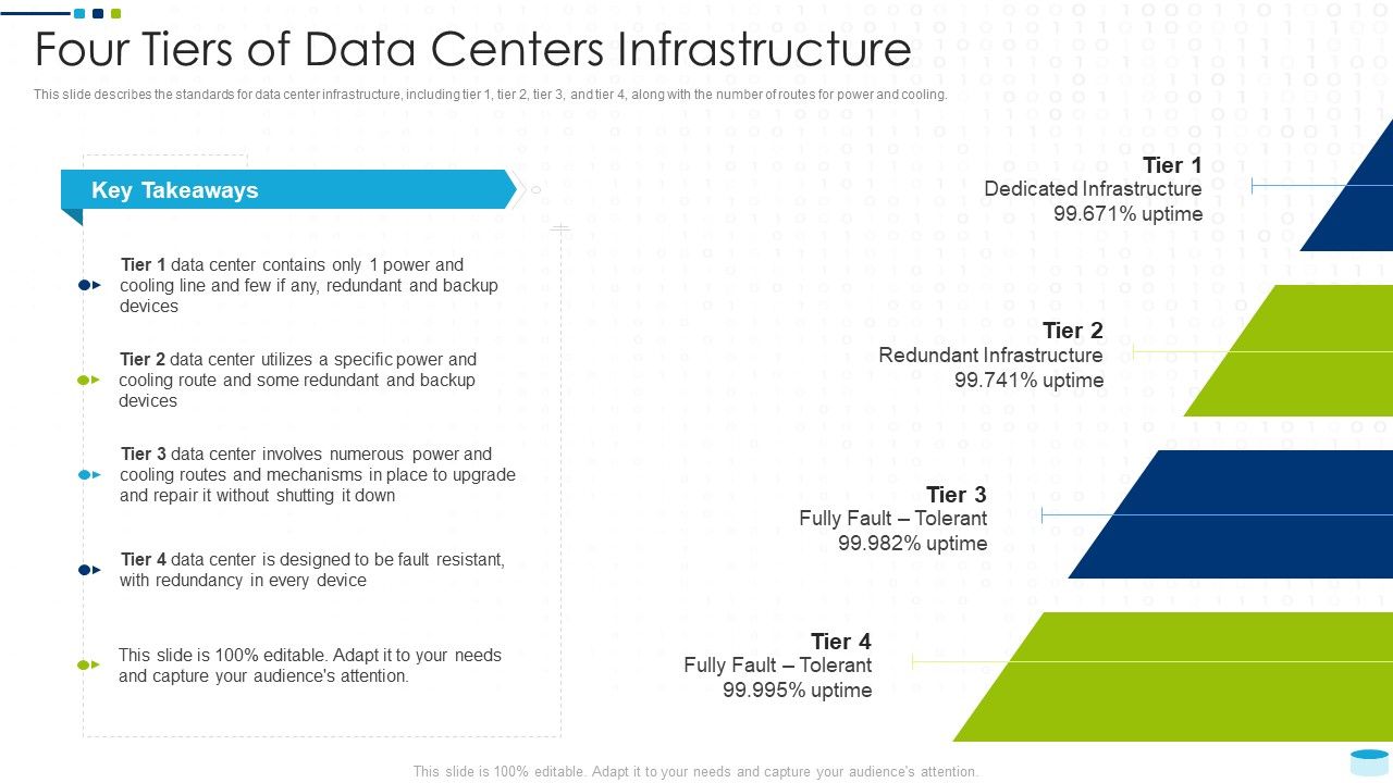Data_Center_Infrastructure_Management_IT_Four_Tiers_Of_Data_Centers_Infrastructure_Microsoft_PDF_Slide_1.jpg