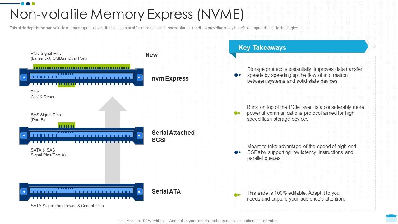 Data_Center_Infrastructure_Management_IT_Non_Volatile_Memory_Express_NVME_Download_PDF_Slide_1.jpg