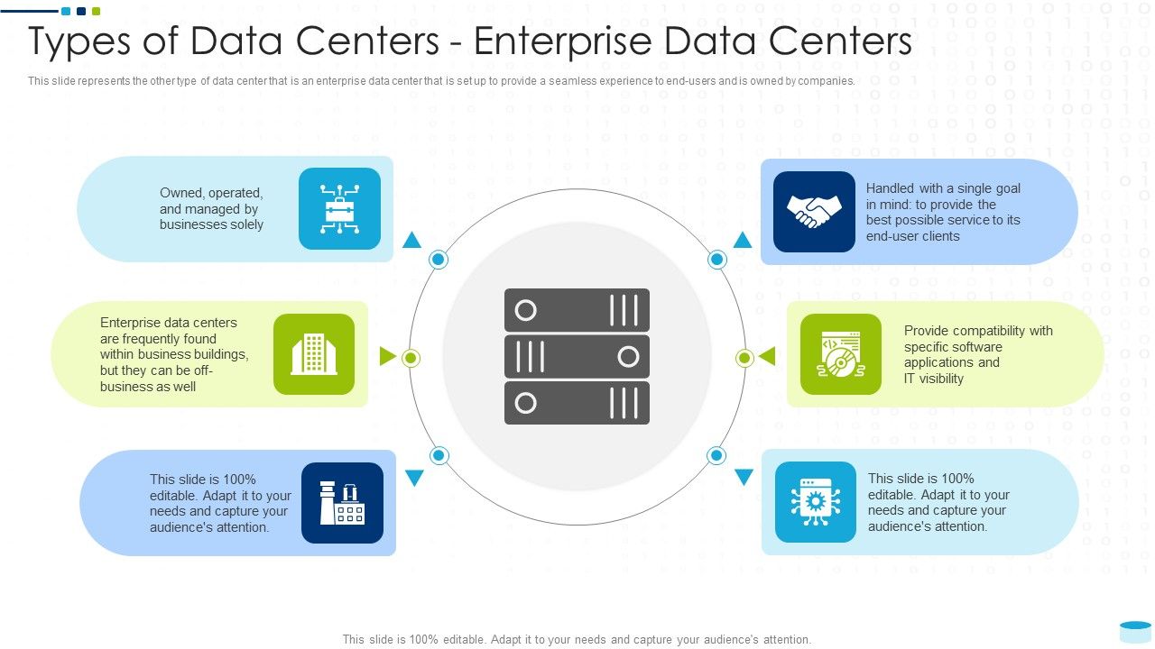 Data_Center_Infrastructure_Management_IT_Types_Of_Data_Centers_Enterprise_Data_Centers_Portrait_PDF_Slide_1.jpg