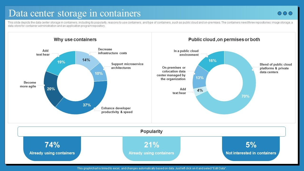 Data_Center_Infrastructure_Technologies_Data_Center_Storage_In_Containers_Designs_PDF_Slide_1.jpg