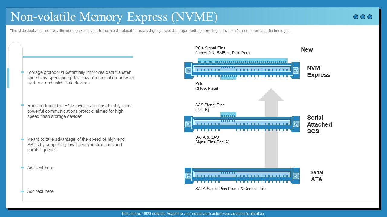 Data_Center_Infrastructure_Technologies_Non_Volatile_Memory_Express_NVME_Pictures_PDF_Slide_1.jpg