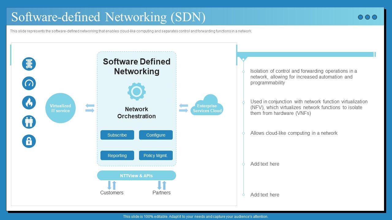 Data_Center_Infrastructure_Technologies_Software_Defined_Networking_SDN_Professional_PDF_Slide_1.jpg